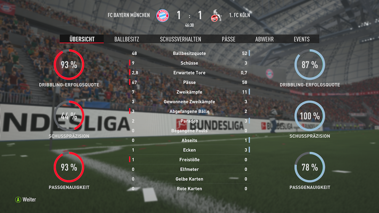 Fifa22 nexgam17 Fifa22 nexgam17