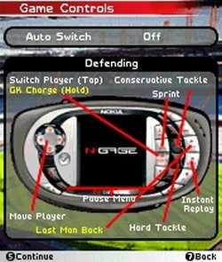 FIFA Football 2005